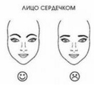 Как выбрать форму бровей по форме лица