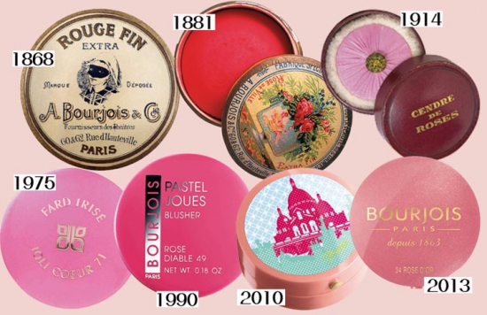 Эволюция сухих румян французской торговой марки «Bourjois»